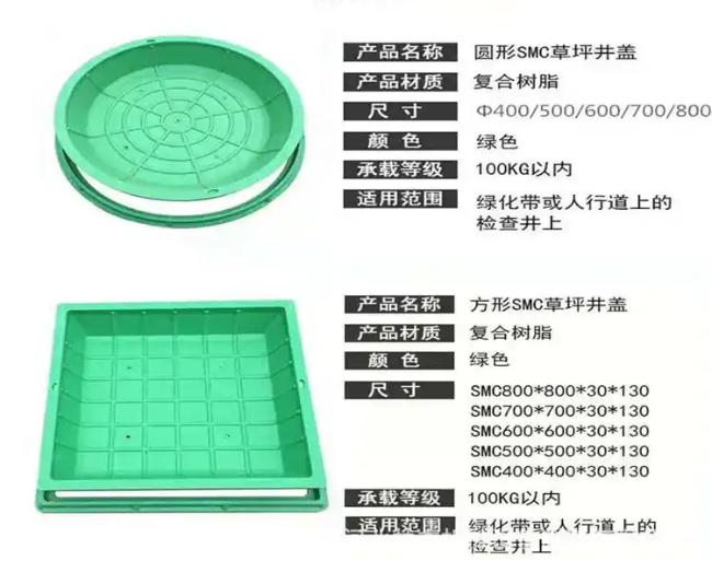 平顶山树脂复合种植井盖展示